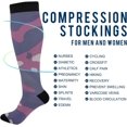 thumbnail image 4 of GZHJMY Camo 20-30mmHg Compression Socks for Men & Women, Knee High Stockings for Running, Sport, Hiking & Travel, 4 of 7