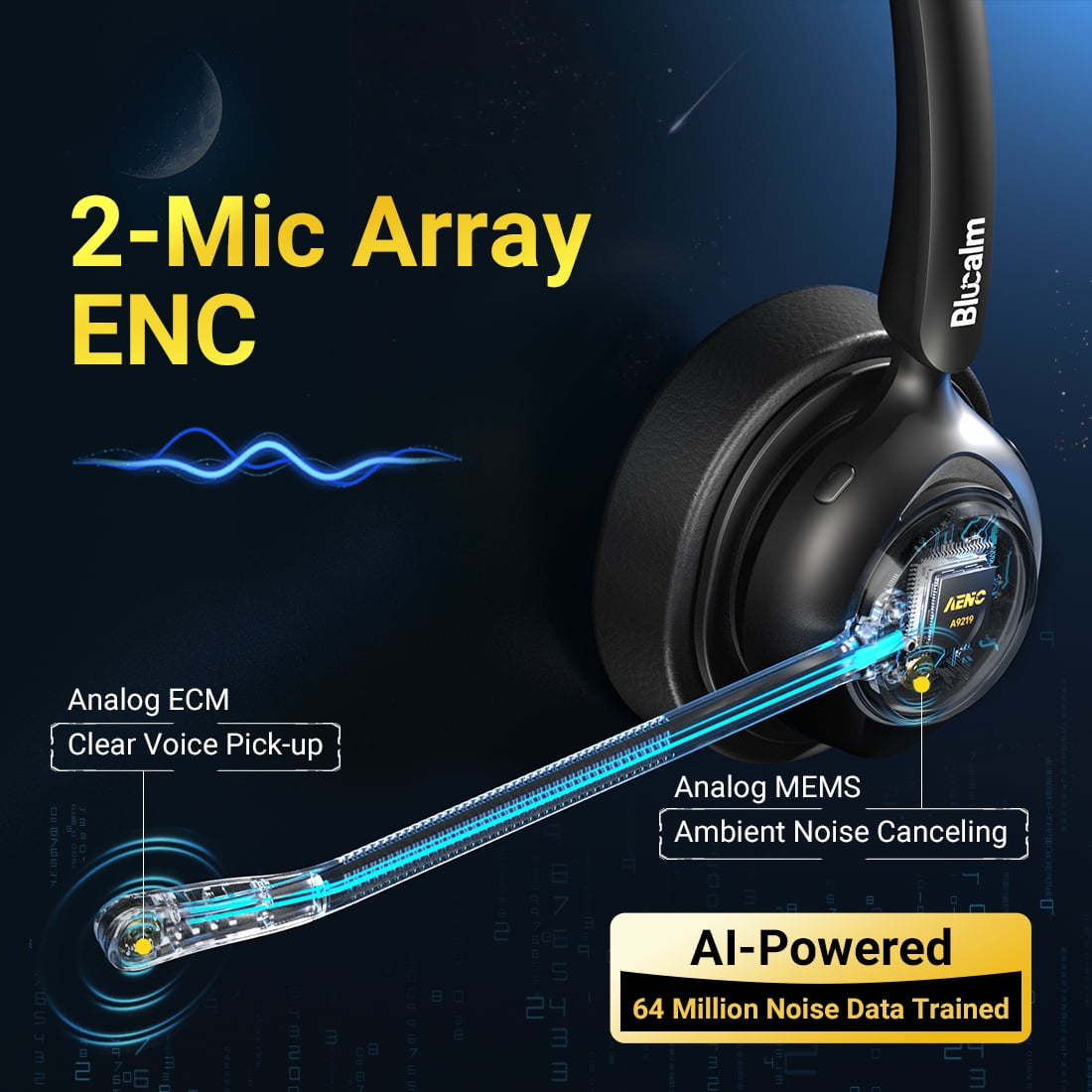 Blucalm V5.4 Wireless Headset with Microphone, Computer Headset with Charging Base & USB Dongle for PC, Wireless Headphones with Noise-Cancelling Mic for Work, WFH, Teams