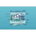thumbnail image 4 of Snap Circuits® Beginner SCB20 | Electronics Science Kit | Exploration STEM Kit for Ages 5+, 4 of 7