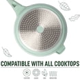 thumbnail image 4 of Goodful All-in-One Pan, Multilayer Nonstick, High-Performance Cast Construction, Multipurpose Design Replaces Multiple Pots and Pans, Dishwasher Safe Cookware, 11-Inch, 4.4-Quart Capacity,, 4 of 10