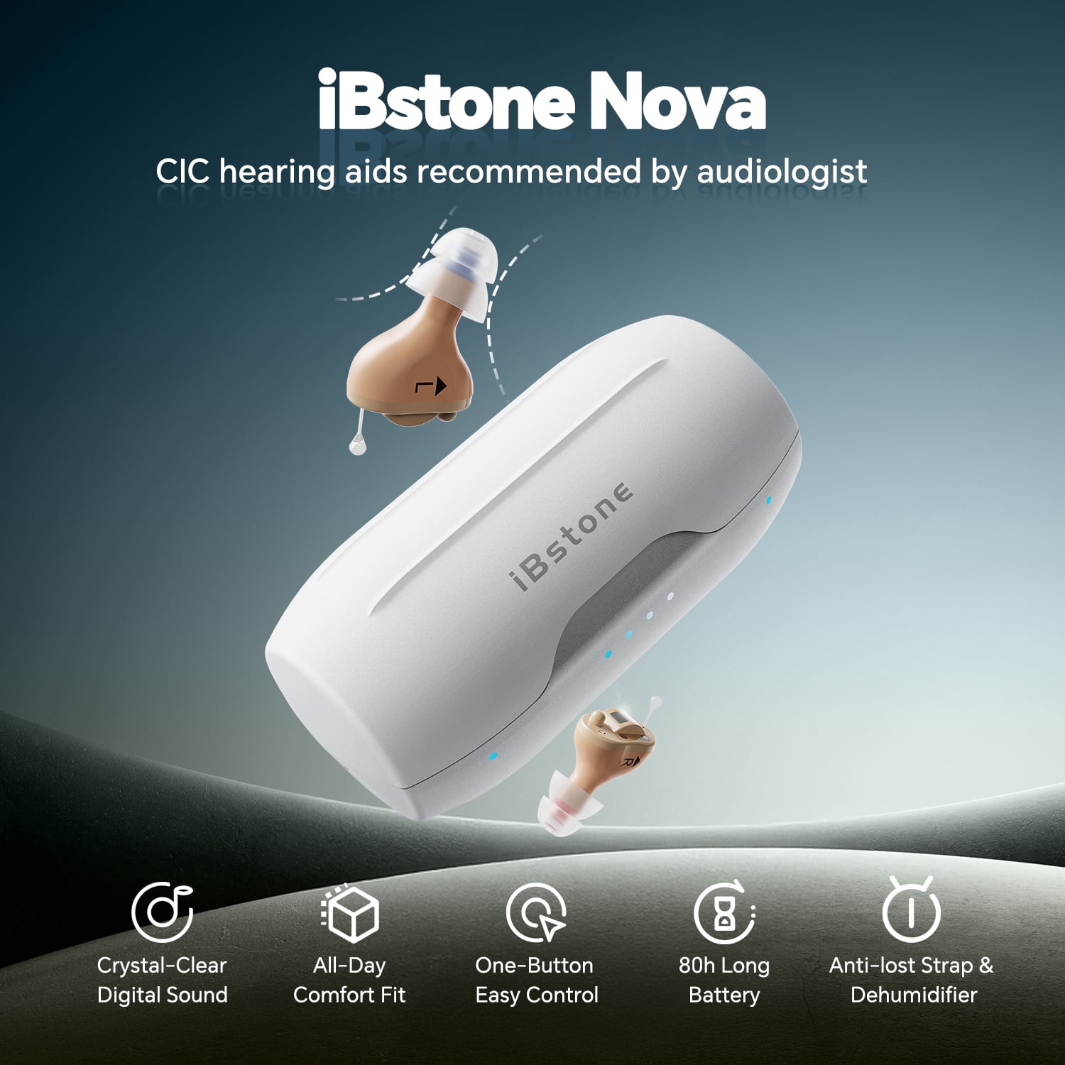 iBstone Nova CIC Hearing Aids for Seniors, Rechargeable, OTC, with Anti-loss Strap, Pair