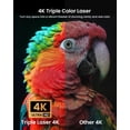 thumbnail image 6 of Restored JMGO N1S Ultra 4K Triple Laser Projector with WiFi and Bluetooth, 2800 ISO Lumens, Google TV, 360° Sensorless Picture Correction, 300", HDR10, 20W Dolby Digital Plus, 3D-Active (Refurbished), 6 of 8