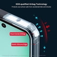 thumbnail image 5 of XUNDD For Xiaomi Redmi 13x 4G Case Dropproof TPU + Acrylic Clear Back Phone Cover, 5 of 5