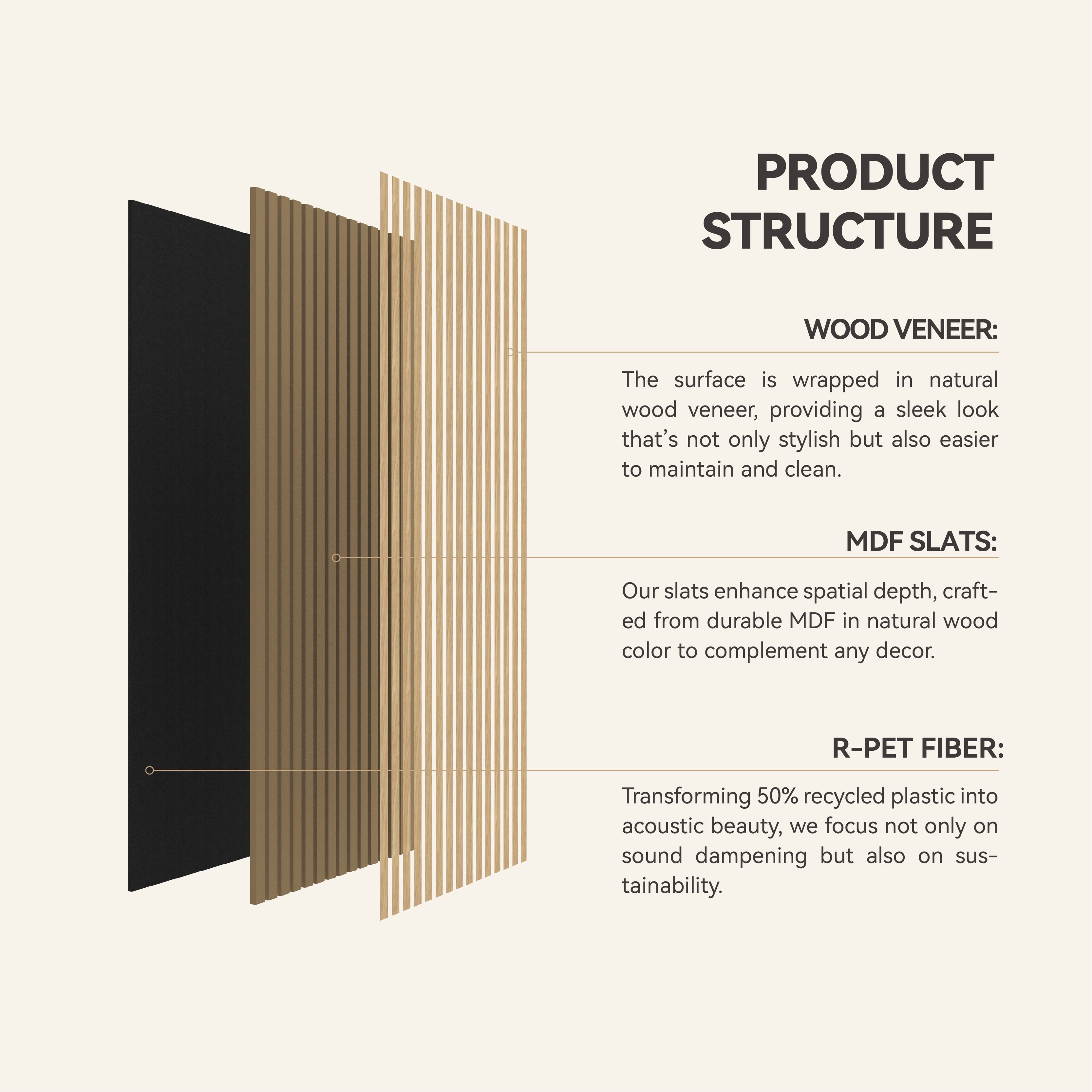 Upick Foldable Acoustic Wall Panels, 4 Pack 48" x 12.6" MDF Slat Wood Panels for Wall, Sound Absorbing Wall Panels for Interior Wall Decor, Walnut