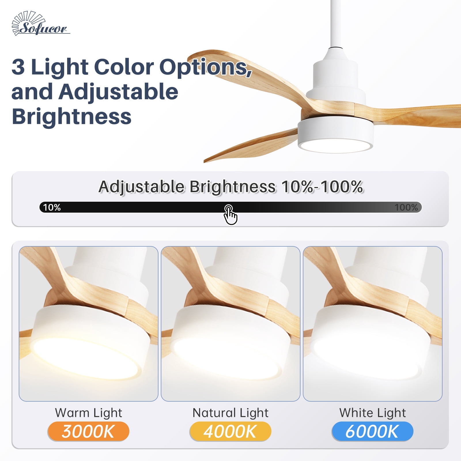 Sofucor 48 Inch Smart Ceiling Fan with Lights and Remote/APP Control, Compatible with Alexa/Google, 3 Blade White Solid Wood