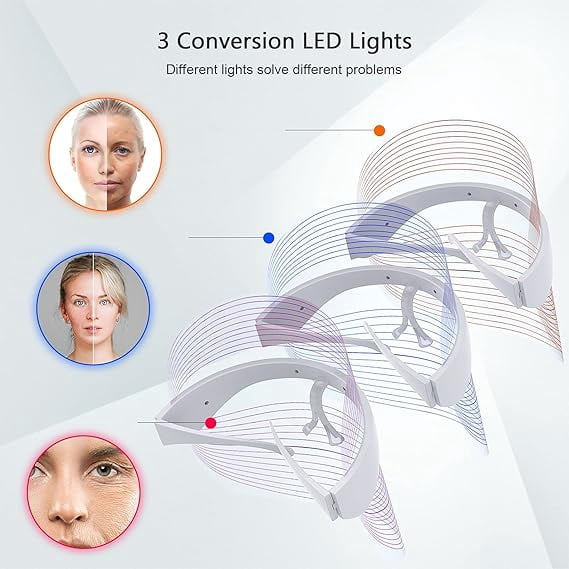 2025 3-Color LED Light Mask - Professional Photon Facial Device