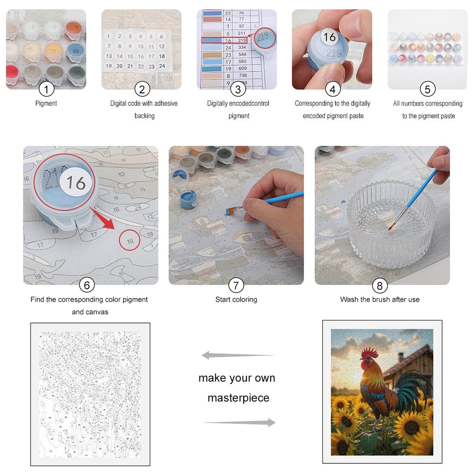 Paint by Numbers Kit for Adults, Sunrise Rooster Among Sunflowers Paint by Numbers, Easy Paint by Numbers Kit for Adults Beginner, DIY Adult Paint by Number Kits on Canvas, Home Decor