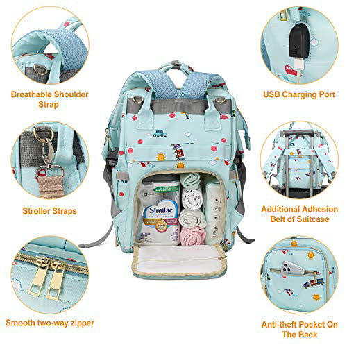 hiërarchie pad Nathaniel Ward SZLX Waterproof Stroller Straps Included Large Capacity Zipper Pockets  Insulated Pockets Backpack Diaper Bags, Blue - Walmart.com