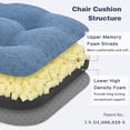 thumbnail image 3 of Baibu Kitchen Chair Cushions Memory Foam 3.5" Thick Dual-layer Seat Cushions Dining Chair Pads, Set of 2, Blue, 3 of 8