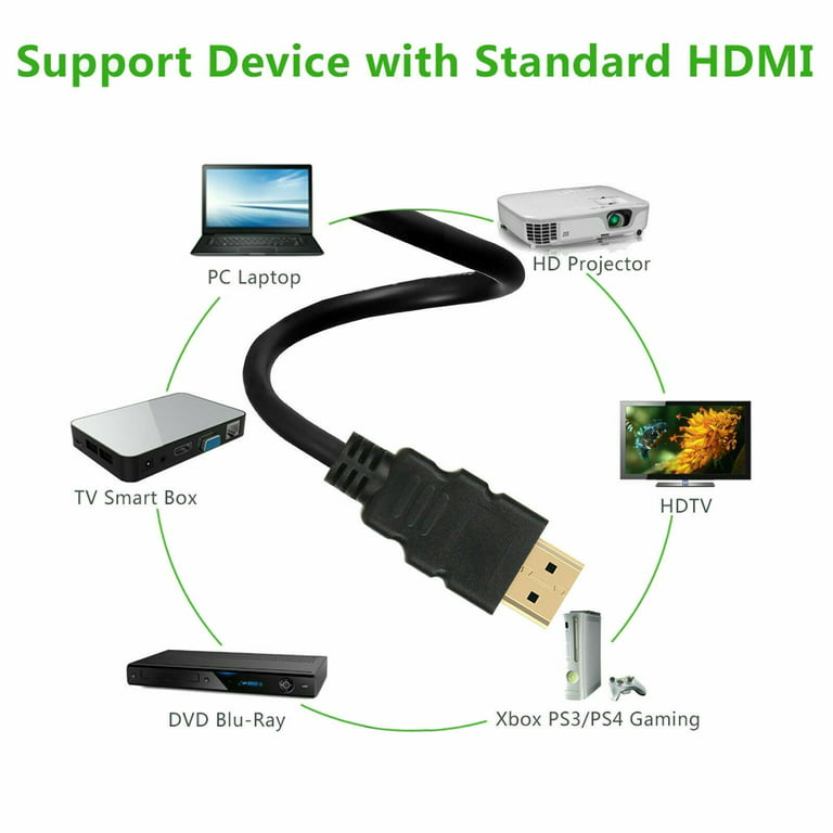 1.5m HDMI to HDMI / Mini Hdmi / Micro HDMI Adapter HD Cable Kit for PC TV  Tablet 