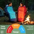 thumbnail image 4 of Invoker Mummy Sleeping Bag | 23 ℉ Extreme 3-4 Season Sleeping Bag for Adults Kids Cold Warm Weather for Camping Hiking Backpacking, 4 of 7