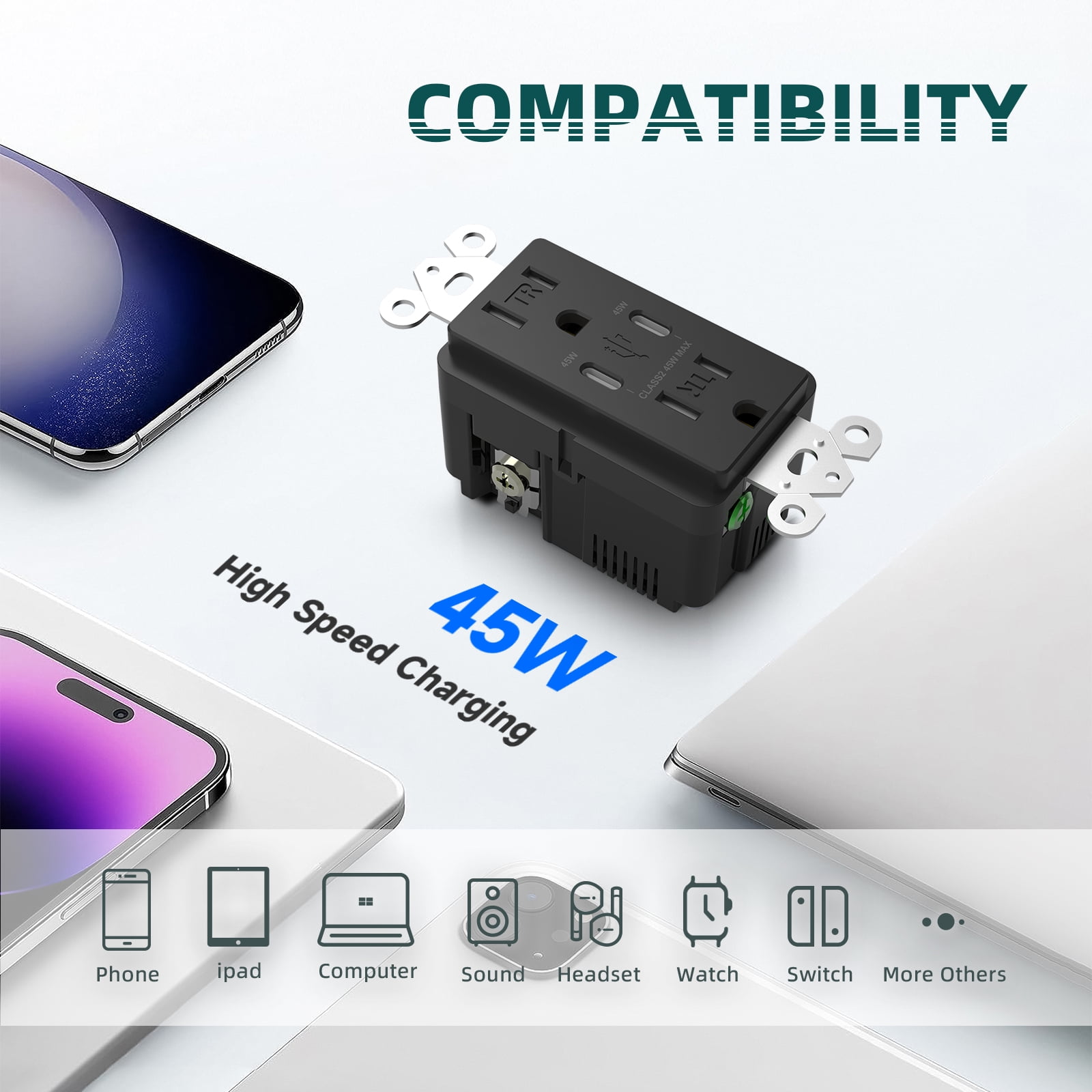 TOPELER PD USB Wall Outlet, 45w Fast Speed 2 Type-C Ports Charger Receptacles, 15A TR Receptacle, Screwless Wall Plate Included, ETL Listed & FCC Approval