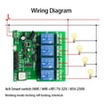thumbnail image 4 of Garage Door Wifi Switch 1CH 4CH Wireless Relay Module Smart Home Automation Module APP Remote Control Voice Control ,Easy to Use, 4 of 5