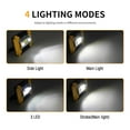 thumbnail image 4 of 10W COB LED Flood Light USB Recharable Floodlight Power Bank Spotlight Outdoor Search Worklight Waterproof Warning Light ,Power Saving, 4 of 7