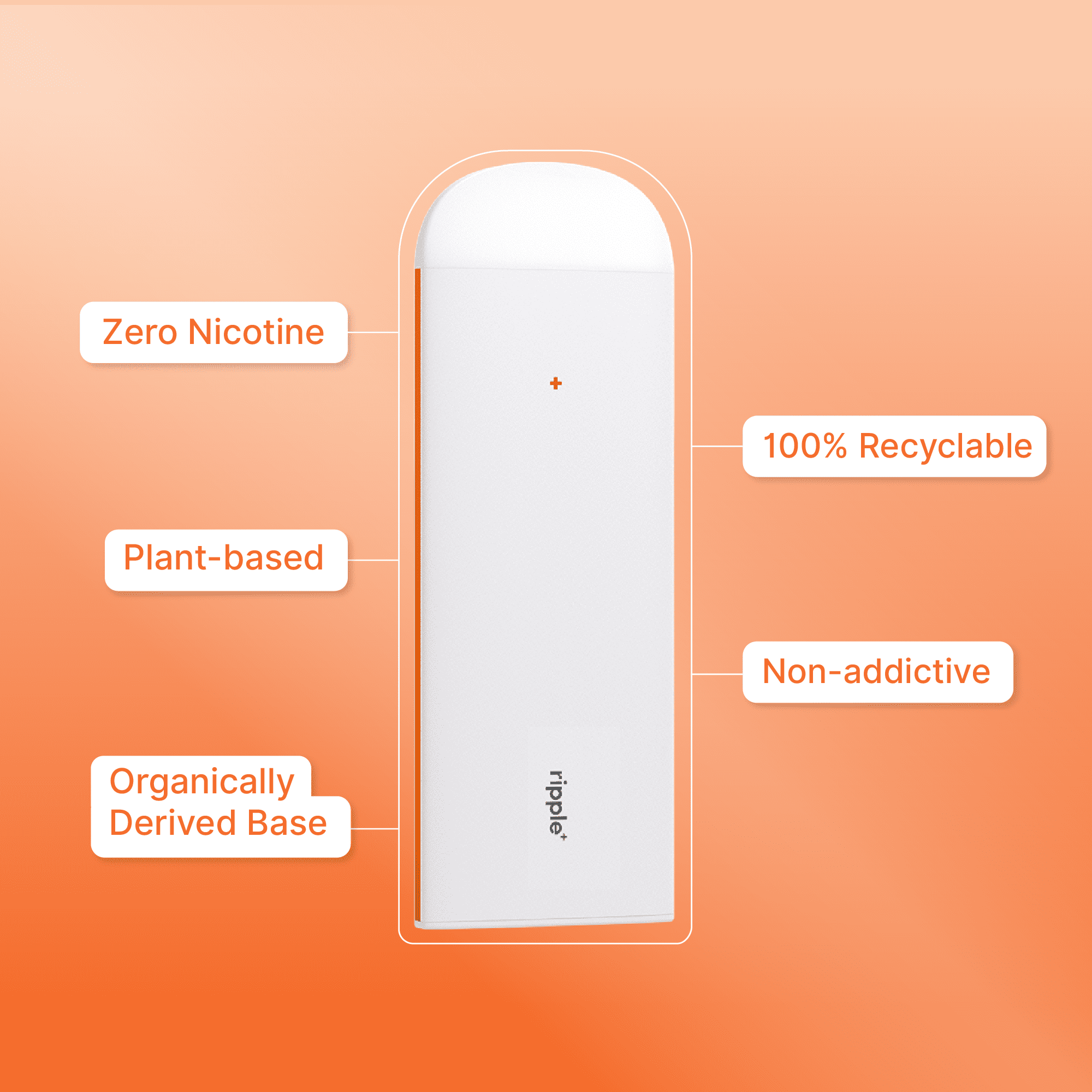 (8 pack) Ripple Mango Diffuser - 1,000 Puffs, 0% Nicotine, + Green Tea & Apricot, 100% Recyclable