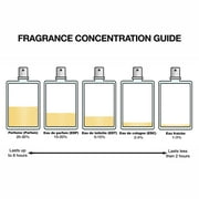 عطر جان بول غوتييه للرجال لو مالي إكسير أبسولو 4.2 أونصة عطور 8435415102346
