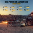 thumbnail image 3 of VTOMAN Jump 1500X Portable Power Station,828Wh Home Backup Battery,1500W (3000W Peak) Powered Solar Generator for Home&Outdoor Camping,Rvs Travel, 3 of 9