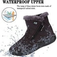 thumbnail image 5 of Womens Snow Boots Winter Fur Lined Ankle Boots Ladies Side Zipper Warm Lightweight Booties Outdoor Anti-Slip Girls Walking Boots, 5 of 13