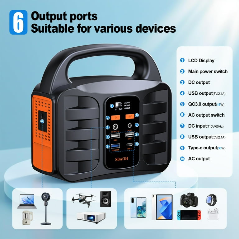 SBAOH Portable Power Station, 155Wh 42000mAh Solar Generator, 150W