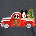 thumbnail image 3 of CafePress - Christmas Berner Red Truck T Shirt - Womens Tri-blend T-Shirt, 3 of 4