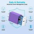 thumbnail image 4 of USB C Charger Block,Zacenei 1Pack PD 20W USB C Wall Charger Adapter Type C Fast Charging Block w/ 1Pack Android Phone Charger Cord Type C Charging Cable 6ft Compatible for iPhone 16 15 Android,Purple, 4 of 8