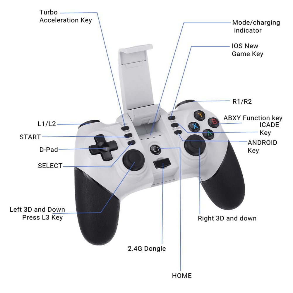 Wireless controller gamepad настройка. Геймпад белый инструкция. wireless x6.
