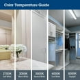 thumbnail image 4 of Lithonia Lighting WF6 30K40K50K 90CRI MW M6 LED Color Temperature Selectable Ultra Thin Recessed Downlight, 3000K | 4000K | 5000K, White, 4 of 5