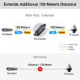 thumbnail image 4 of Extensor PoE Cudy POE15 Gigabit para exteriores IP67 a prueba de agua, 4 of 9