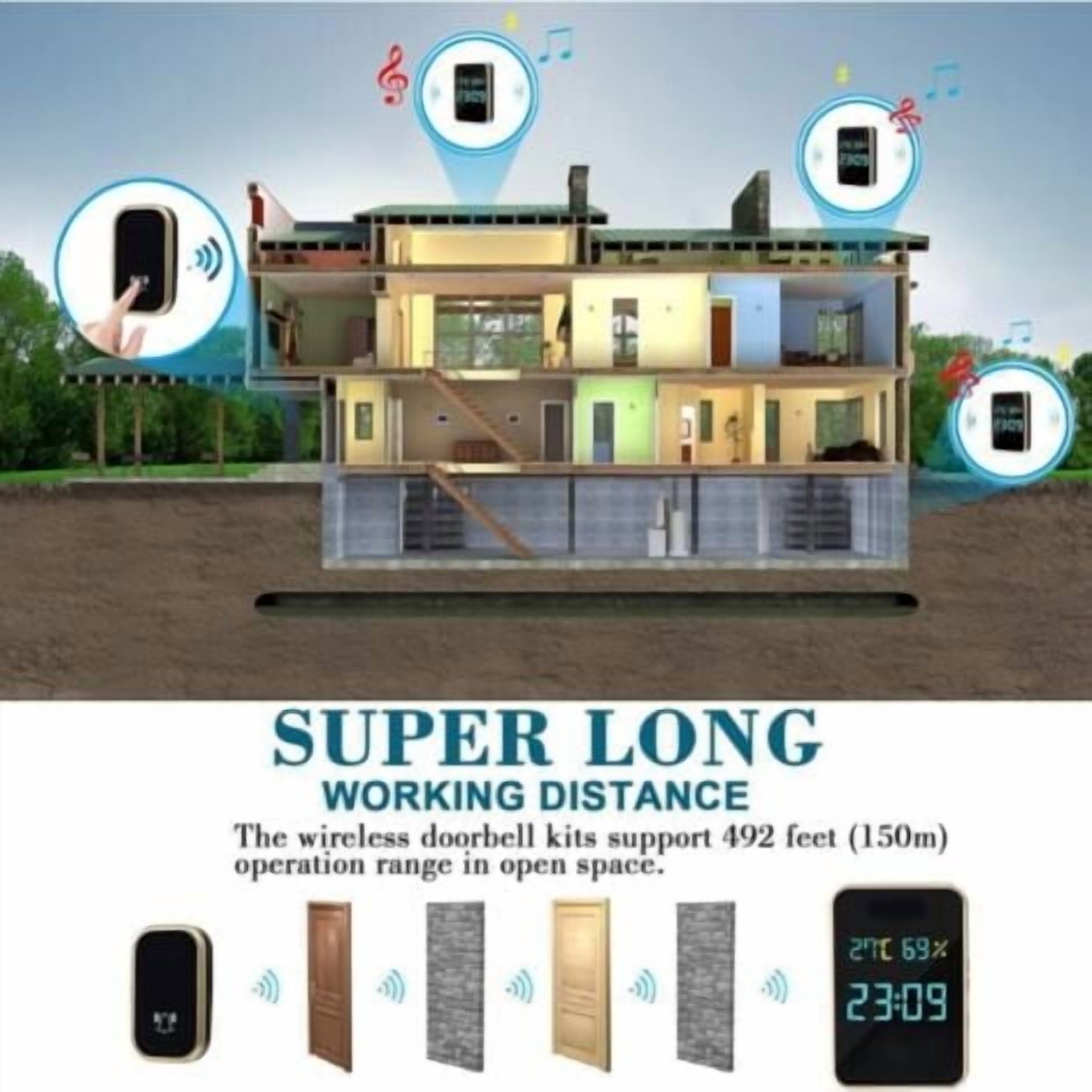 Wireless Doorbell Outdoor Waterproof Automatic Battery-Free Doorbell with Temperature, Humidity and Time Display, Wireless Doorbell with 38 Melodies and 4 Volume Levels