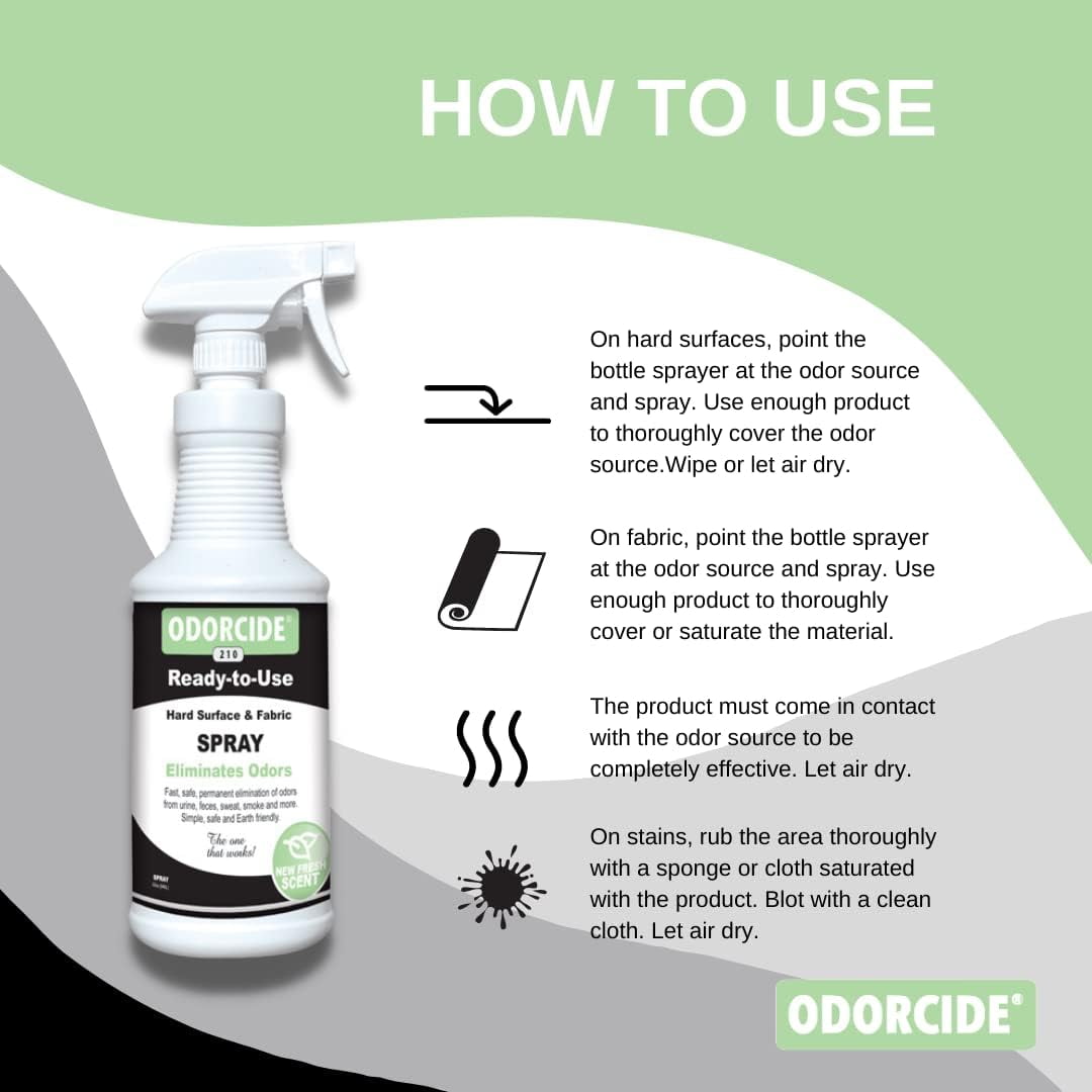 Odor Eliminator Spray: Odor Eliminator for Strong Odor on Carpets, Hardwood & More - Smoke, Sweat & Pet Odor Eliminator for Home w/ Non-Enzymatic Formula, 32 Oz (Fresh Scent)