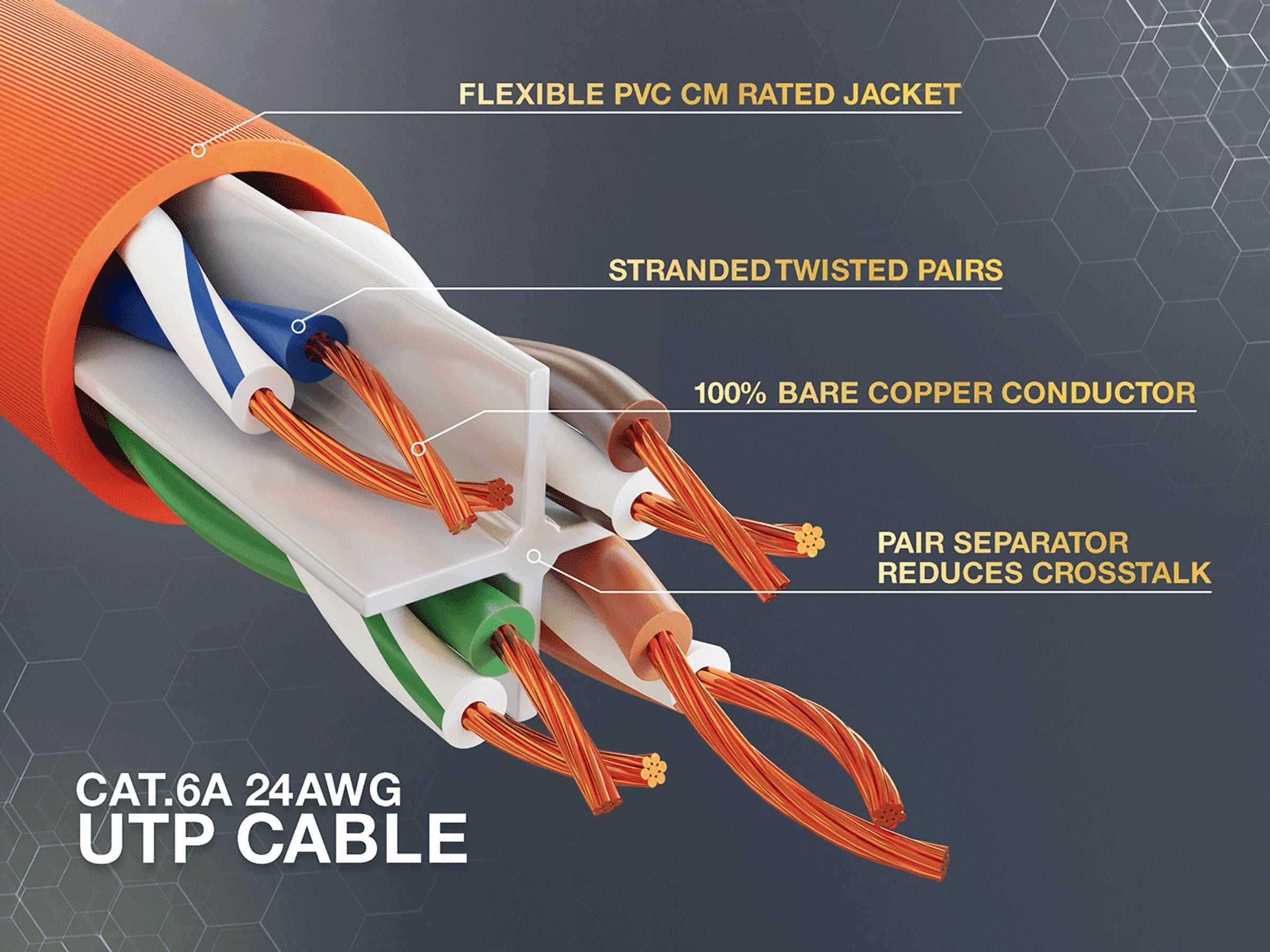 Cable Leader 50ft Cat6a UTP 10G Ethernet Network Patch Cable Snagless 24AWG Bare Copper, Orange