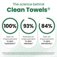 thumbnail image 3 of Face Towels CLEAN SKIN CLUB Sensitive Skin XL 50 Count, 3 of 9