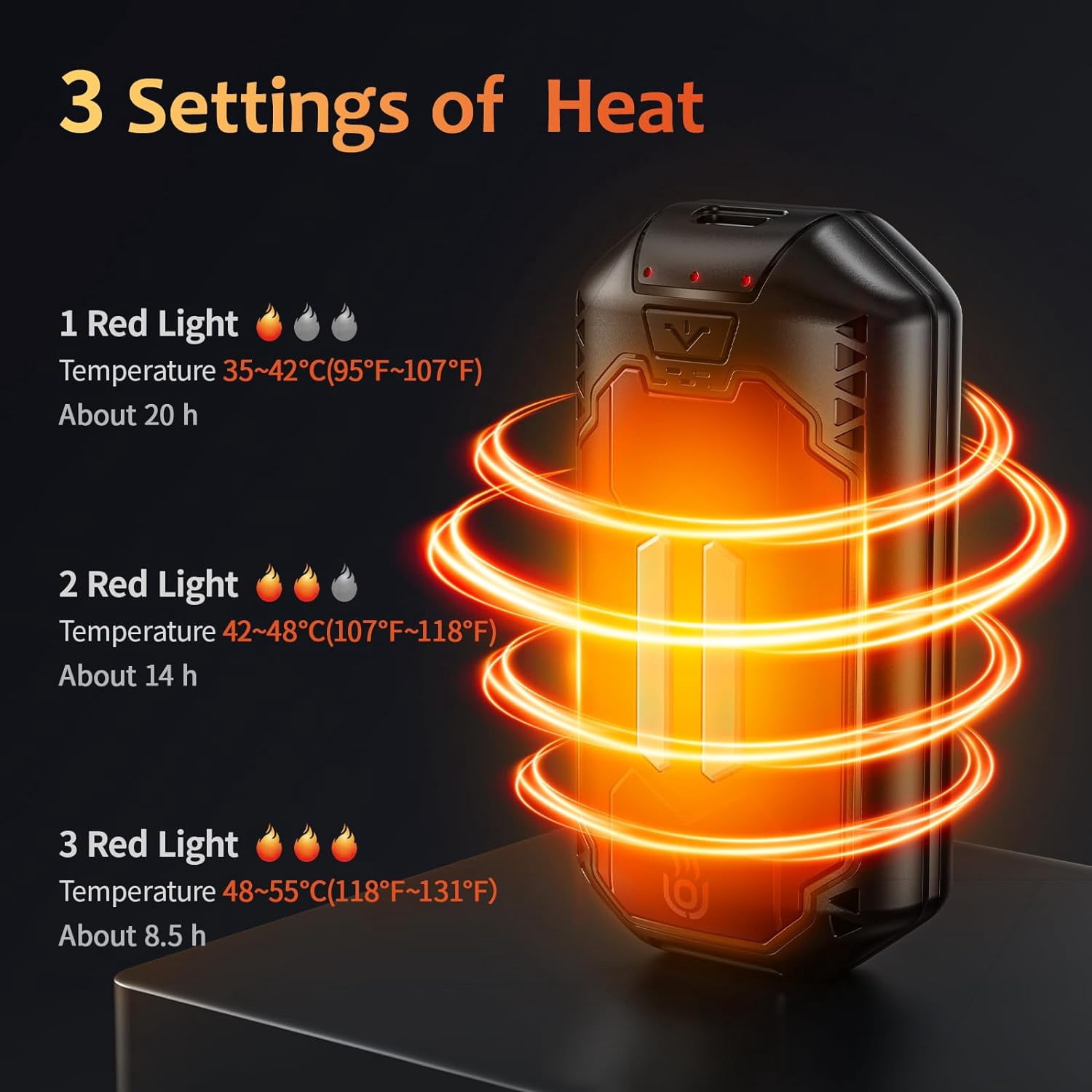 Portable Electric Hand Warmer Hot Hands 3-Level Heating Suitable for Pocket Handbags Reusable USB Hand Warmer Rechargeable Ldeal Technology Gift for Woman Man