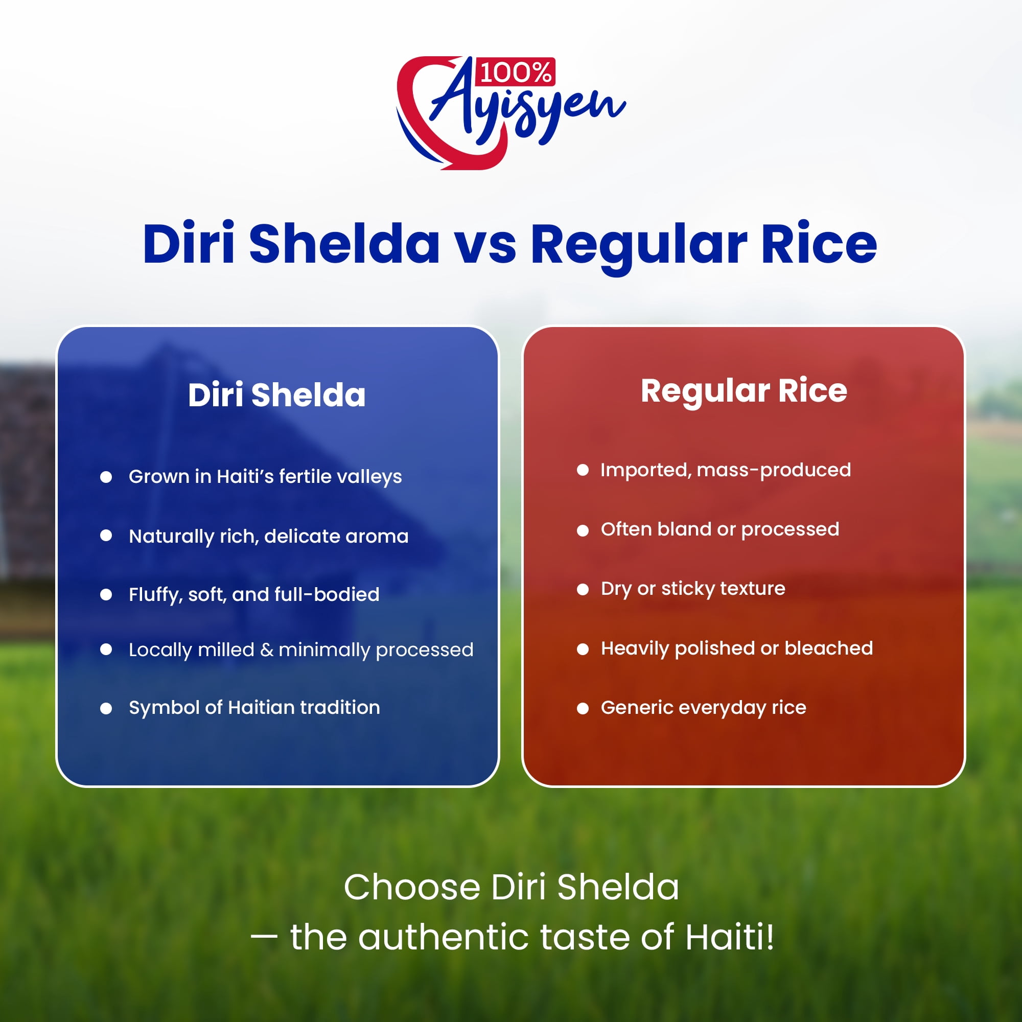Riz Shelda - Diri Shelda- Rice Blancs- Directly from Haiti - 100% Ayisyen