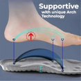 thumbnail image 3 of 2 Pairs 4d Cloud Technology Insoles-soft Foot Protection Cloud Insole,u-shape Memory Foam Sports Insoles For Men Women, 3 of 5