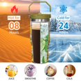 thumbnail image 5 of Sunflower Cup 30oz,Sunflowe Lovers Gifts for Women Funny Birthday Gift for Youth Kids Travel Coffee Mug Cup Stainless Steel Tumbler with Handle, 5 of 6