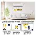 thumbnail image 4 of Aire Acondicionado Minisplit Benelux Inverter 12000 Btu 110v, 4 of 4