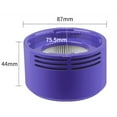 thumbnail image 5 of MEGICOT Motor Rear Cover & Filter Replacement Kit Compatible with Dyson V7 V8 Vacuum Cleaners, Vacuum Filters Accessories, 5 of 8