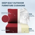 thumbnail image 2 of Jentlehouse Outdoor Deep Seat Cushion 24" X 24" X 6" for Patio Furniture,Outdoor Chair Cushions Water & Fade Resistant Patio Furniture Cushions for Wicker Chair, Sofa, Couch, Red (Set of 4), 2 of 8