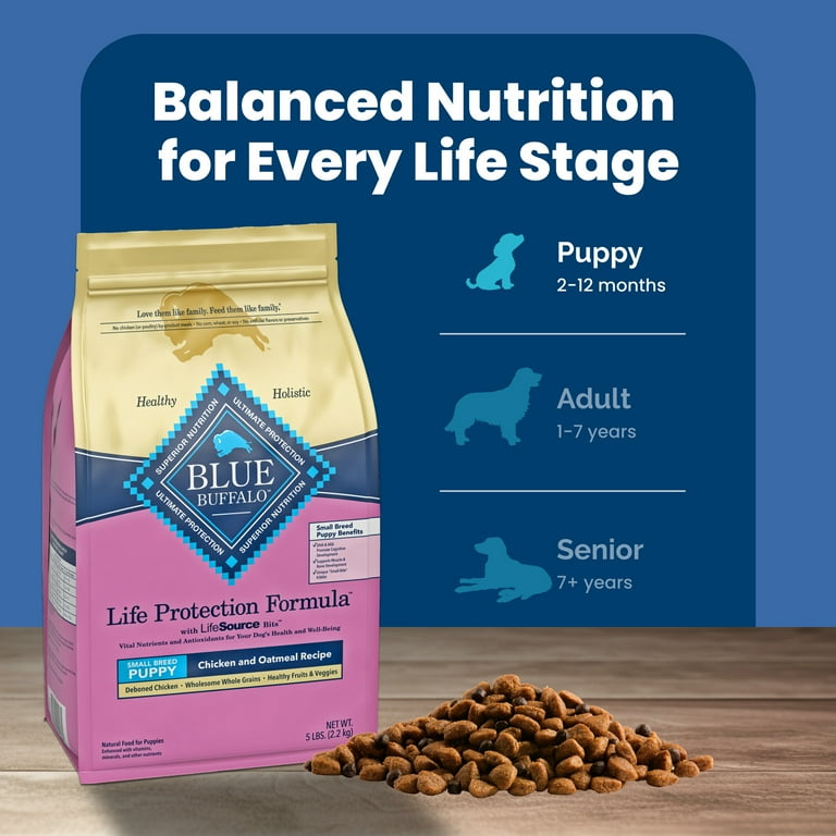 Blue Buffalo Life Protection Small Breed Puppy Food, Chicken
