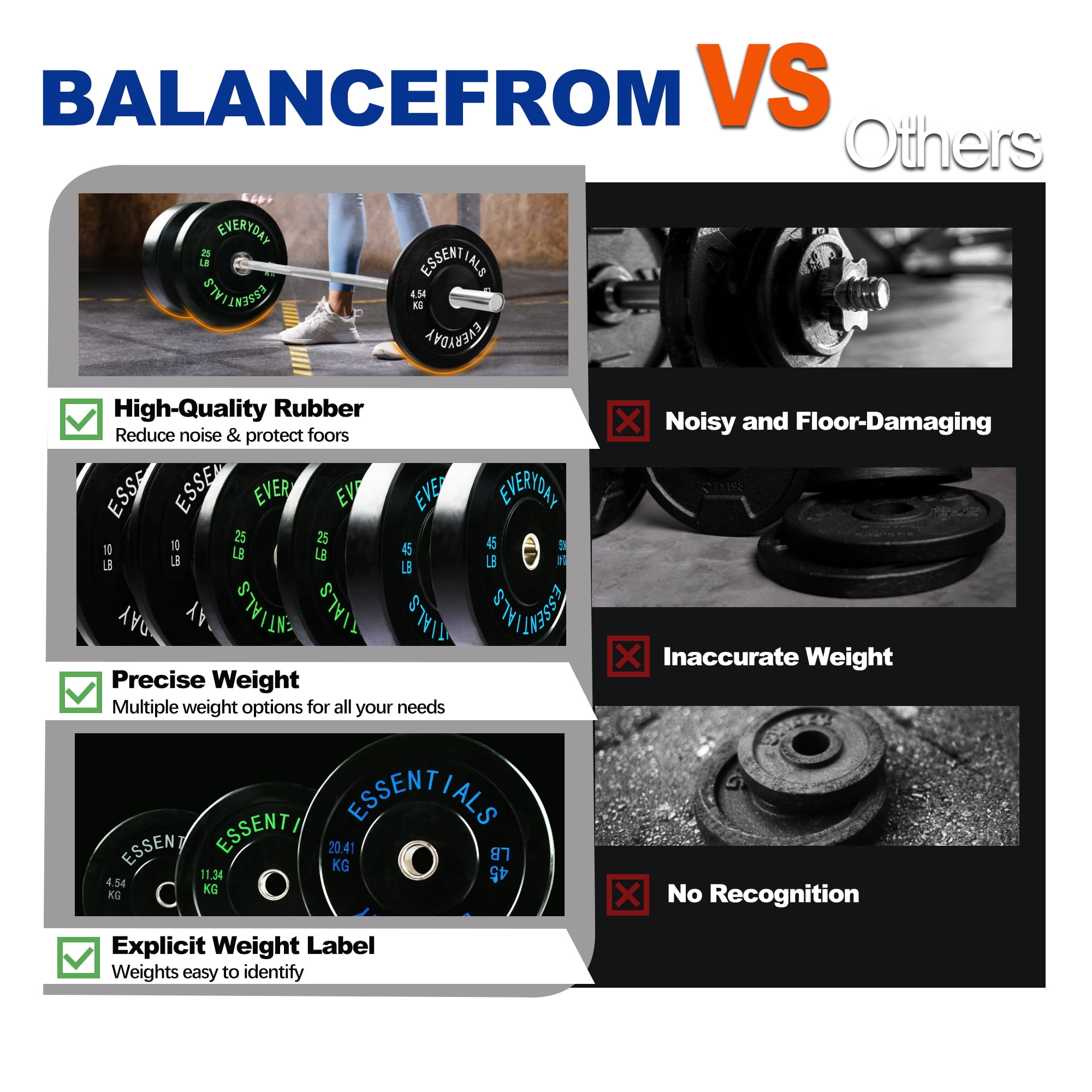 BalanceFrom Olympic Bumper Plate Weight Plate with Steel Hub, Black, 160 lbs Set, Multiple Packages