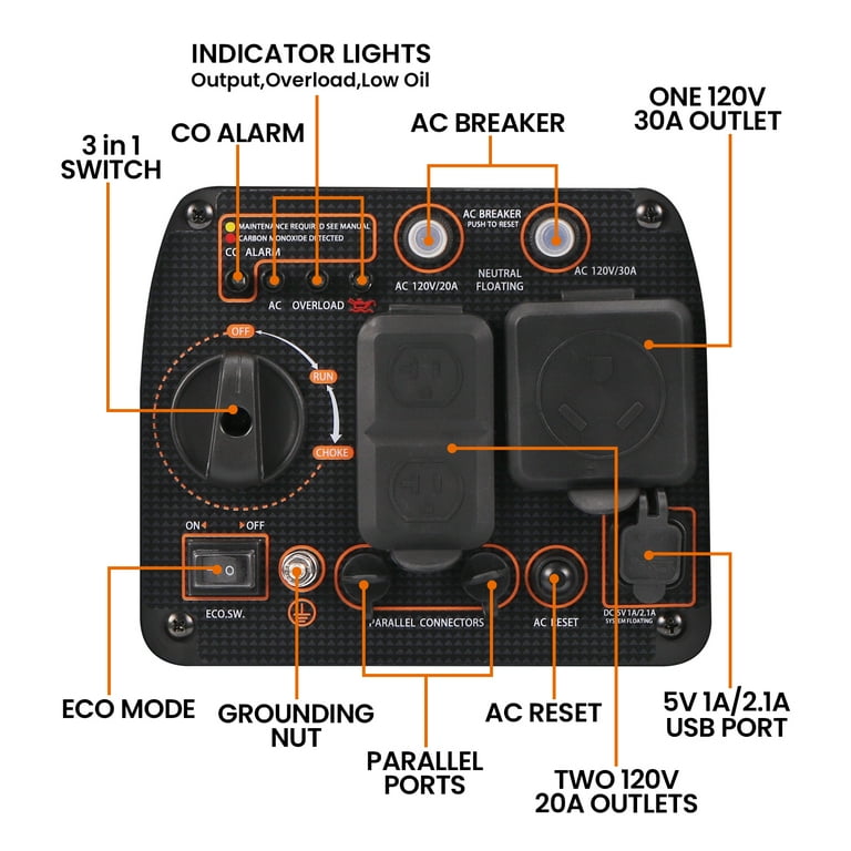 GENMAX 2000 Watt Recoil Start Gasoline Powered Inverter, 50 OFF