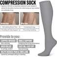 thumbnail image 6 of 3 Pairs Compression Socks for Women & Men 15-20 mmHg,Best Support for Nurses Running Hiking, 6 of 6