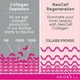 thumbnail image 5 of Suplemento NeoCell Super Collagen C tipo I y III 250 comprimidos, 5 of 8