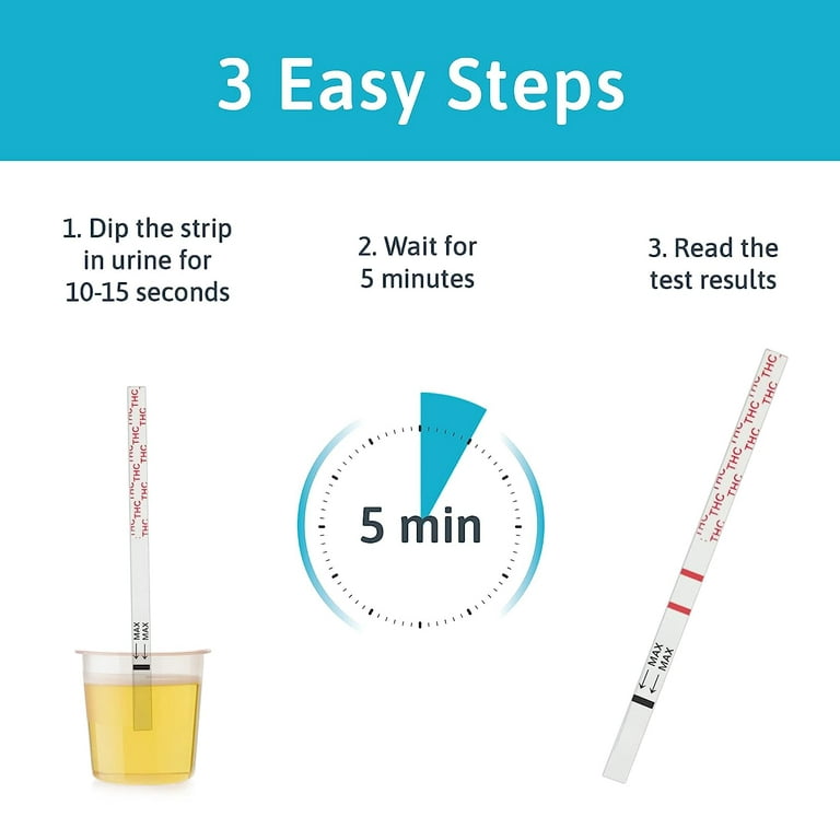 Test salivaire THC, 50ng/ml salive