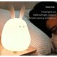thumbnail image 2 of Luz Nocturna Para Niños,Linda Lámpara De Conejito De Silicona Para Bebés Y Niños Pequeños,Luz Nocturna De Animales Para Niños Y Niñas, Lámpara De Conejo Para Dormitorio, Lámpara De Noche, 2 of 5