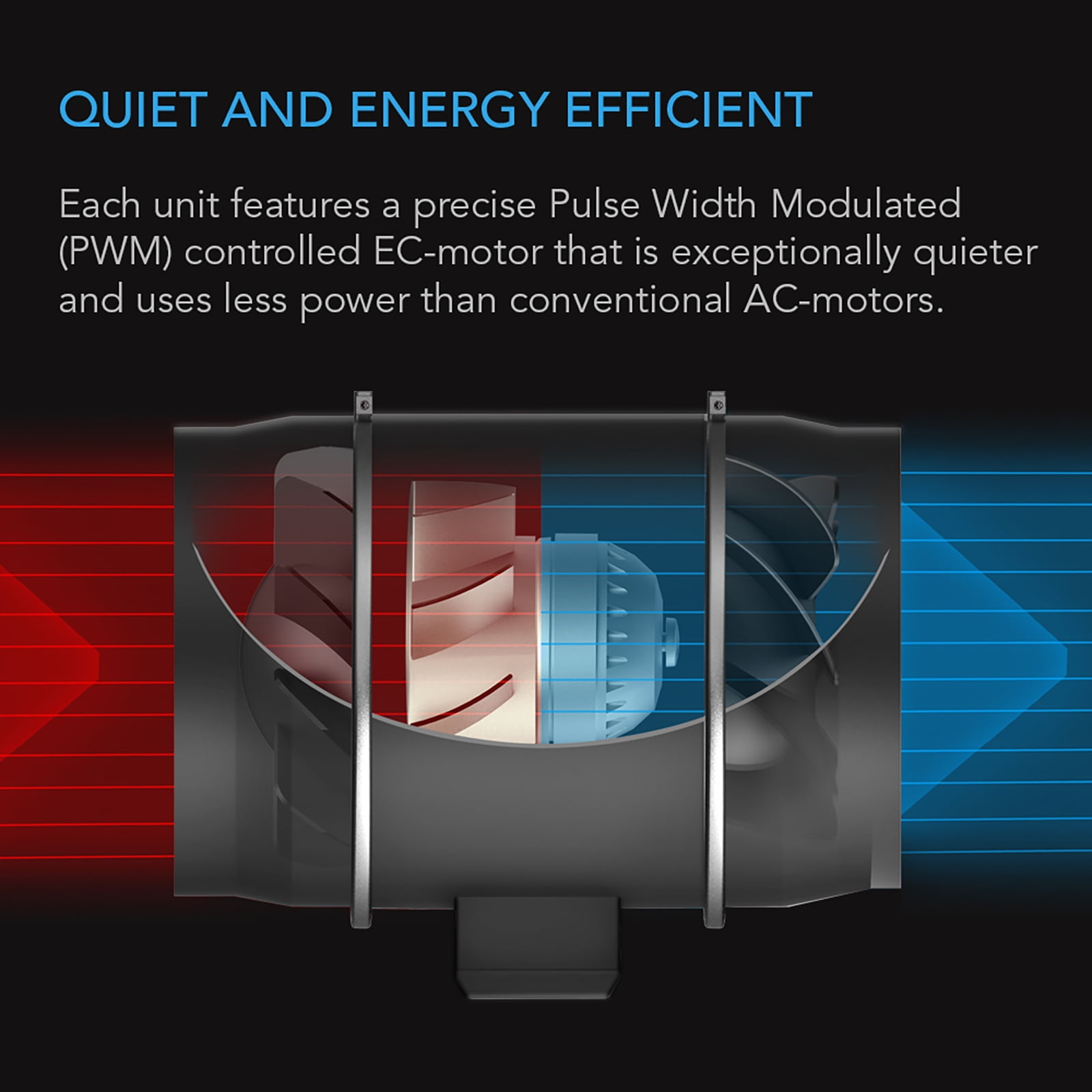 AC Infinity CLOUDWAY Whole House EC Fan S10, 1200 CFM with Remote 10-Speed Wireless Fan Controller, 10” Ceiling Mount House Attic Vent Fan, Exhaust Home Ventilation System