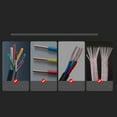 thumbnail image 4 of Automatic Stripping Pliers,Multifunctional Wire Stripper Steel Multifunctional Wire Stripper Multifunctional Wire Stripperfor Factory Crafted with Care, 4 of 5