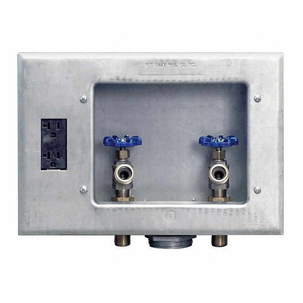 Washing Machine Outlet Box Faceplate