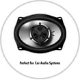 thumbnail image 5 of InstallGear 14 Gauge AWG Speaker Wire Cable (100ft - White) - White Cable - Marine Speaker Wiring 14Gauge - 14 Gauge Wire for Outdoor and Automotive Use, 5 of 5